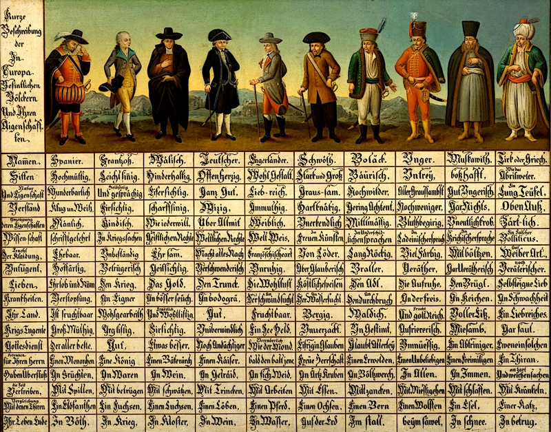национальные характеристики европейцев 18 века