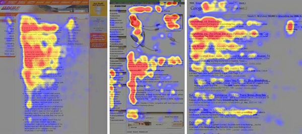 наглядное изображение того, как пользователи воспринимают текст на трёх веб-страницах: области, на которых взгляд задерживался дольше, окрашены в красный; жёлтые и синие области привлекли меньше внимания, а серые были проигнорированы