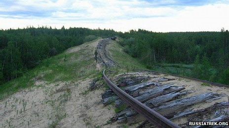 освоение Севера с помощью железных дорог было давней мечтой российских инженеров